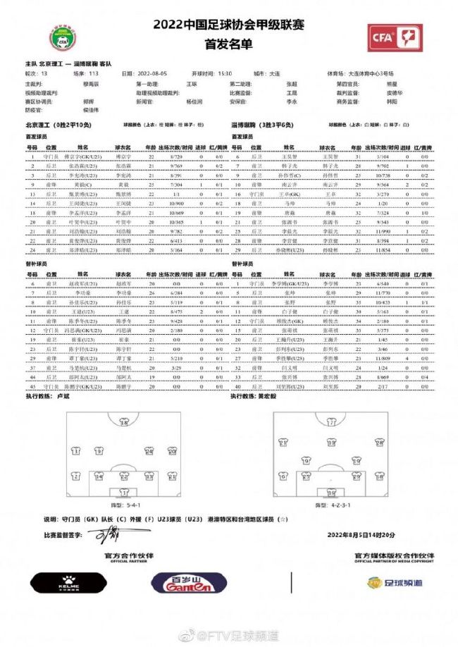 此前博维禁区内与对方相撞倒地，裁判没有表示。